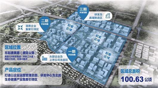张江总部园与集成电路设计产业园开园 打造“硬核”产业新集群